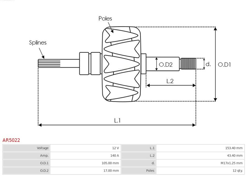 Бігунок, генератор, Auto Starter AR5022