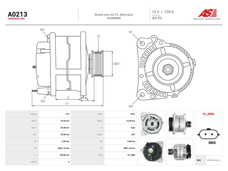 Generaator, AS-PL A0213