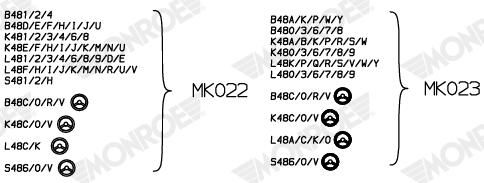 MONROE MK022 Suspension Strut Support Mount