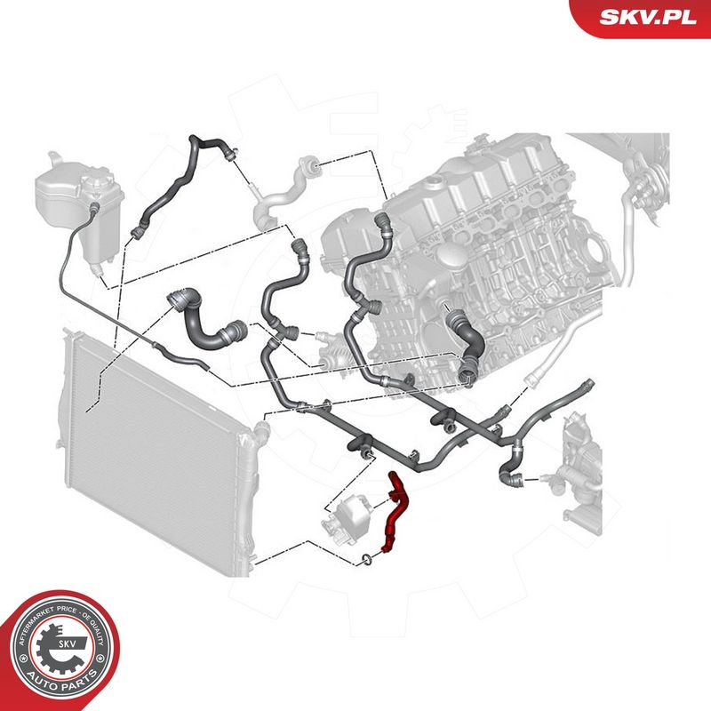 Jahutusvoolik, ESEN SKV 43SKV629