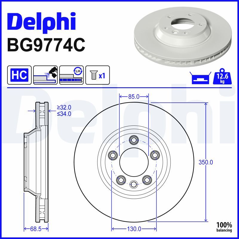 Piduriketas, DELPHI BG9774C