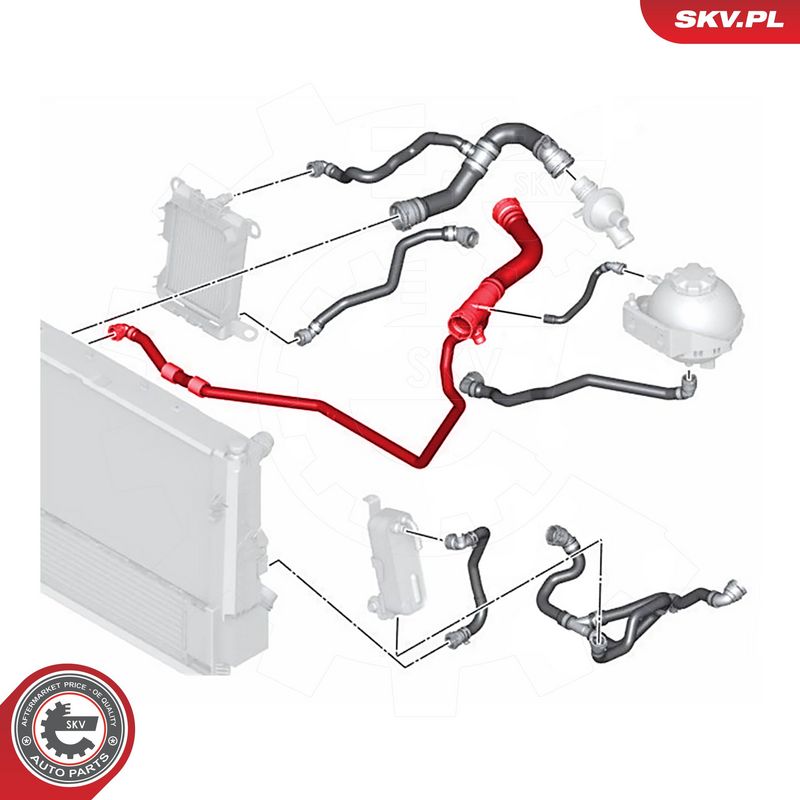 Jahutusvoolik, ESEN SKV 54SKV768