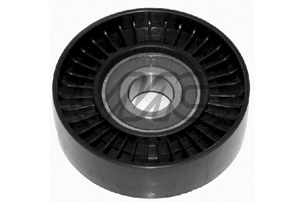 Seade-, juhtrull, soonrihm,...