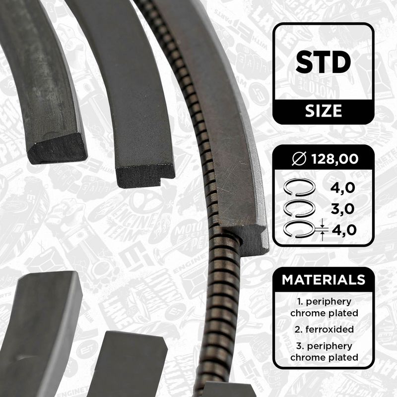 Product Image - Zuigerveerset - R1002900 - ET ENGINETEAM
