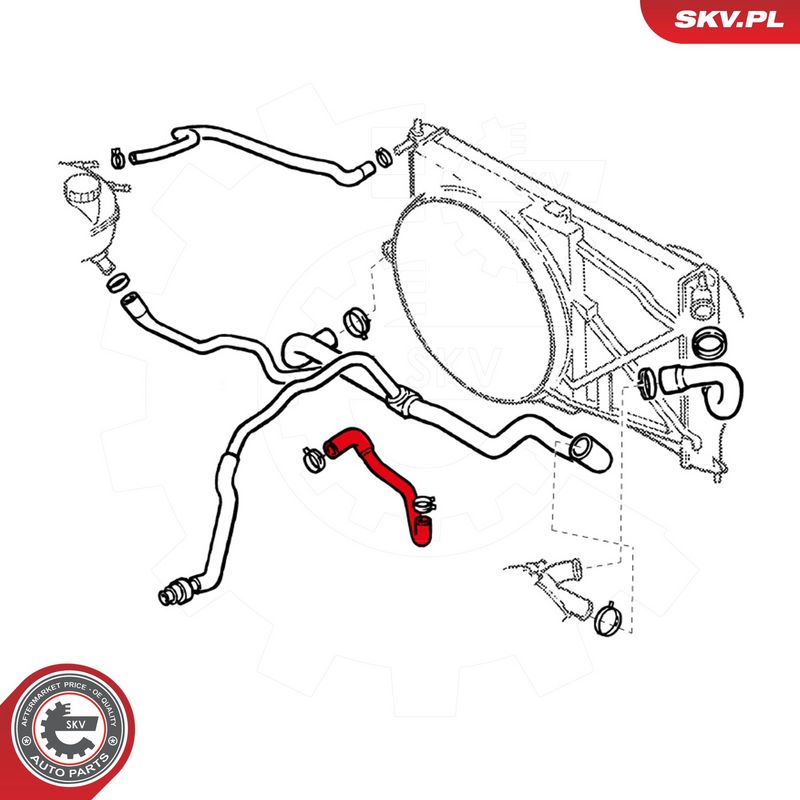 Jahutusvoolik, ESEN SKV...