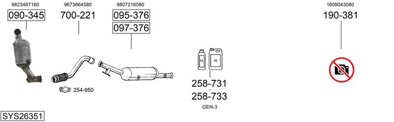 Sistema de gases de escape