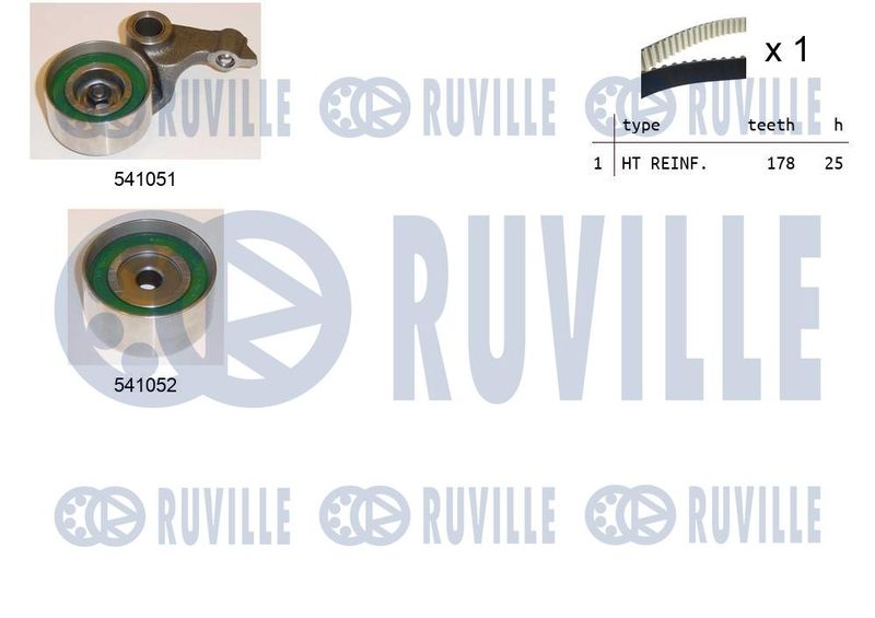 RUVILLE Fogasszíjkészlet 550156
