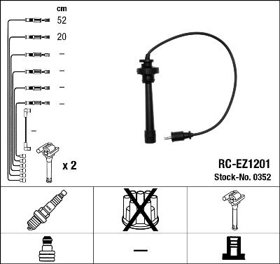 Комплект проводів високої напруги, Ngk RCEZ1201