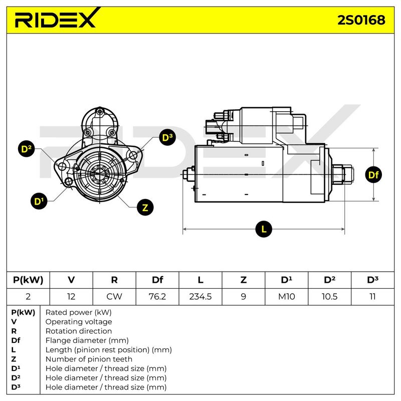 стартер RIDEX