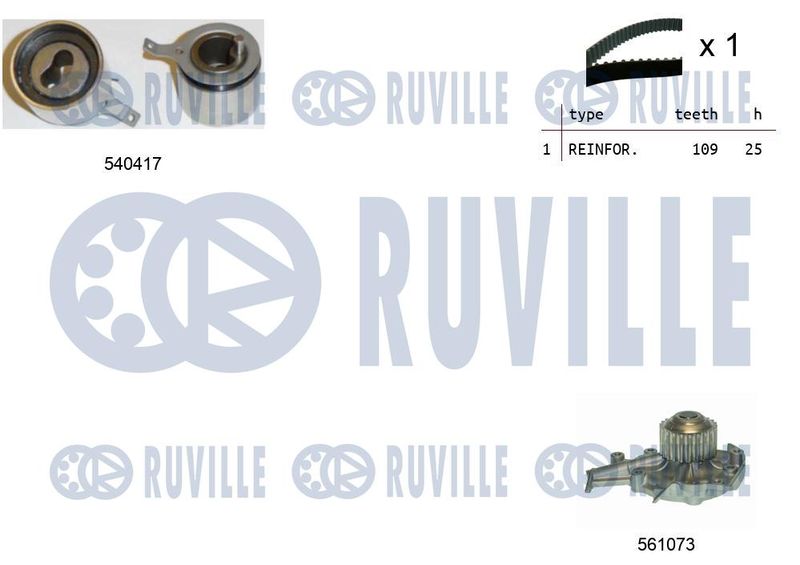 RUVILLE Vízpumpa + fogasszíj készlet 5503311