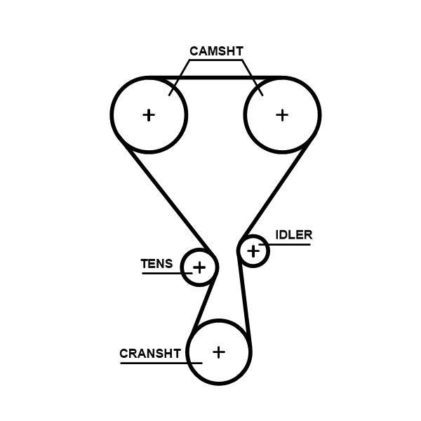 GATES T360HOB Timing Belt