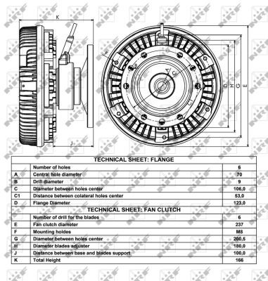 NRF 49033 Clutch, radiator fan