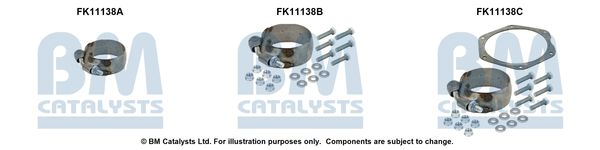 Set montaj, filtru funingine/particule BM CATALYSTS FK11138