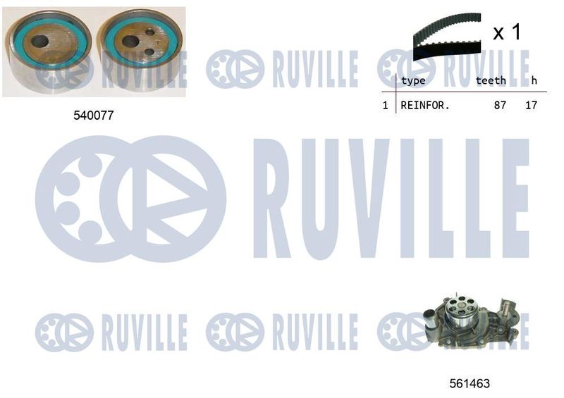 RUVILLE Vízpumpa + fogasszíj készlet 5500101