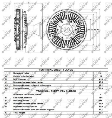 NRF 49091 Clutch, radiator fan