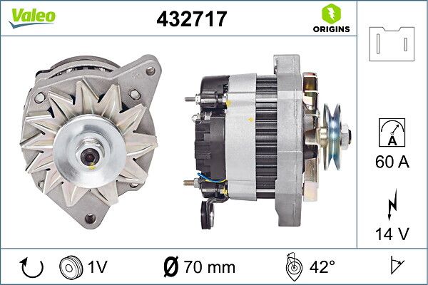 Alternador