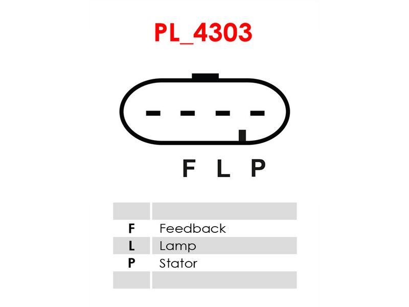 Generaator, AS-PL A1031S