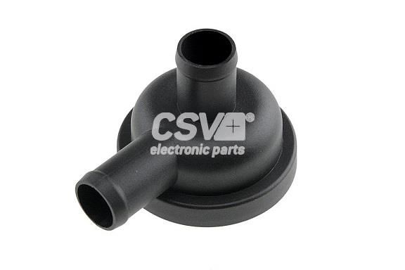 Válvula, ventilación del cárter