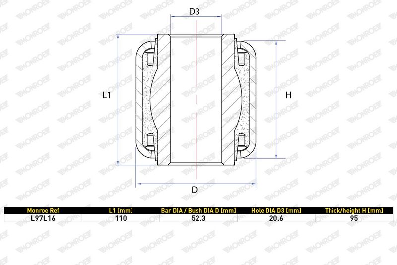 Ložiskové pouzdro, listová pružina L97L16
