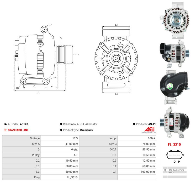 Generaator, AS-PL A5120