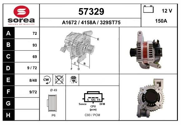 EAI generátor 57329
