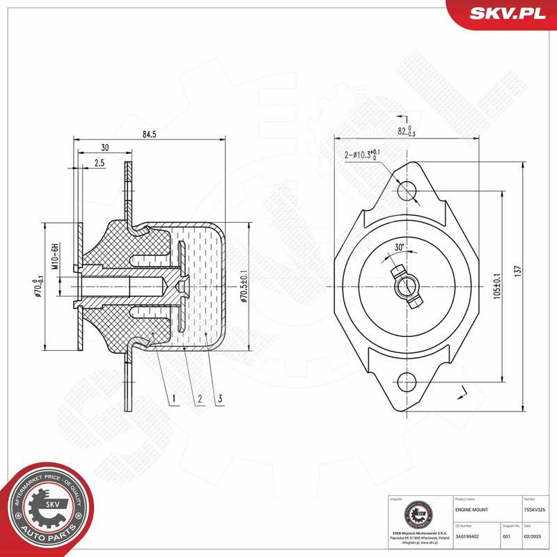 Paigutus, Mootor, ESEN SKV 75SKV325