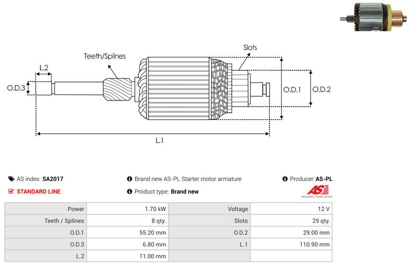 Ankur, starter, AS-PL SA2017
