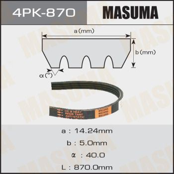 Поліклиновий ремінь, Masuma 4PK-870