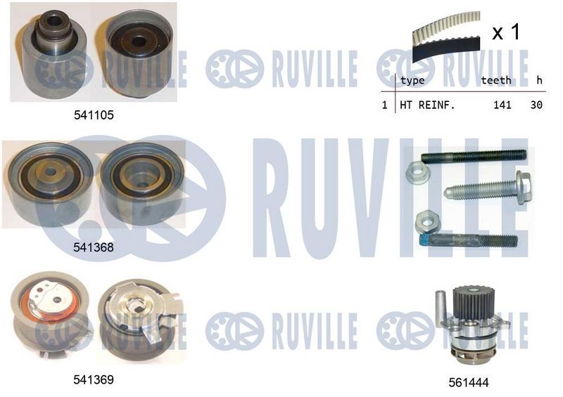 RUVILLE Vízpumpa + fogasszíj készlet 5501262