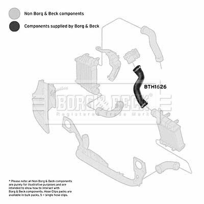 Manguera de aire de sobrealimentación