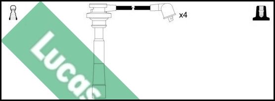 LUCAS gyújtókábelkészlet LUC4640