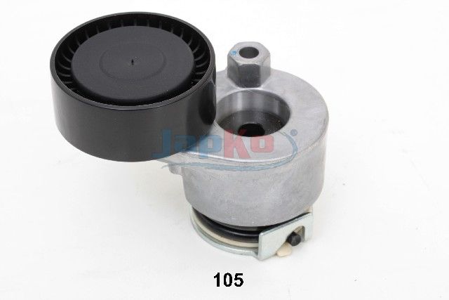 Rihmapinguti, soonrihmad,...