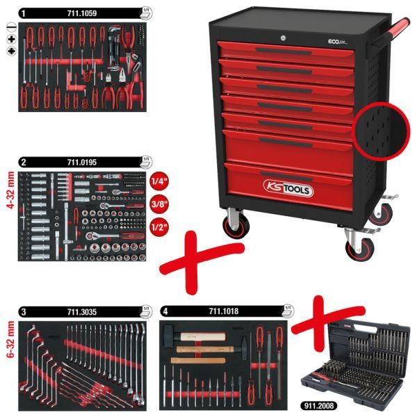 Tööriistakäru, KS TOOLS...
