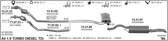 Sistema de gases de escape