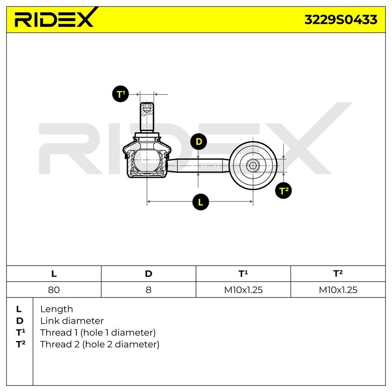 биалета RIDEX