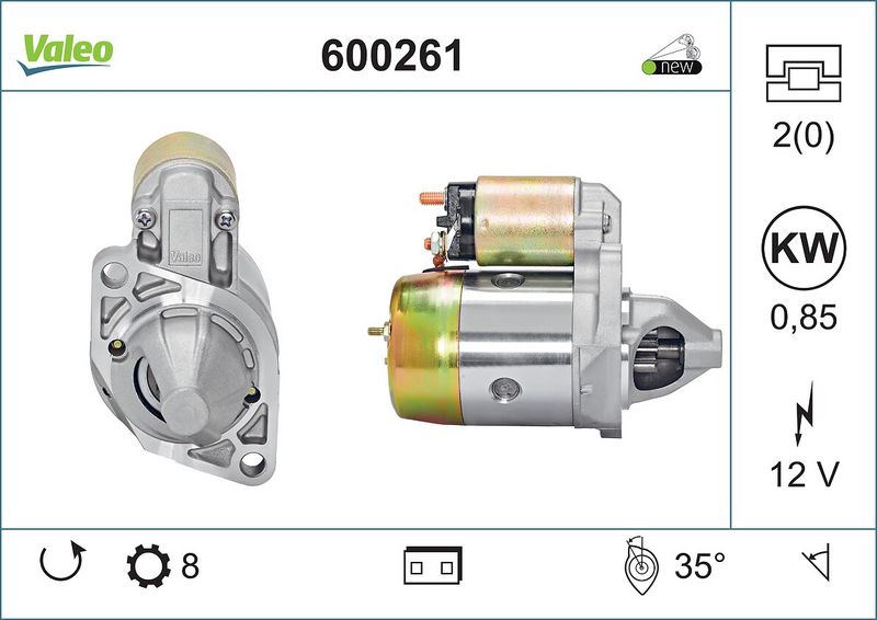 Motor de arranque
