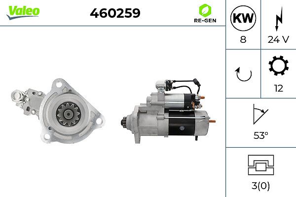Μίζα  VALEO RE-GEN REMANUFACTURED