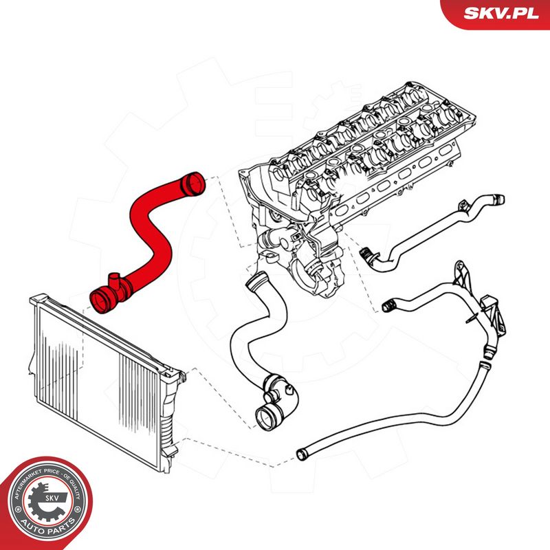 Jahutusvoolik, ESEN SKV 24SKV238