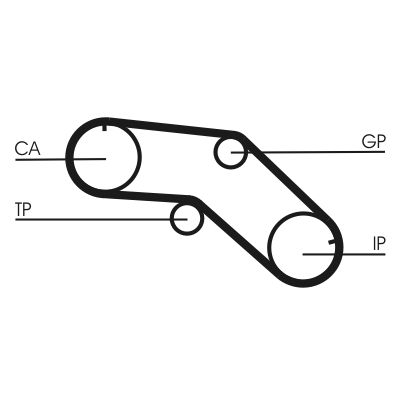 CONTINENTAL CTAM CT1005 Timing Belt