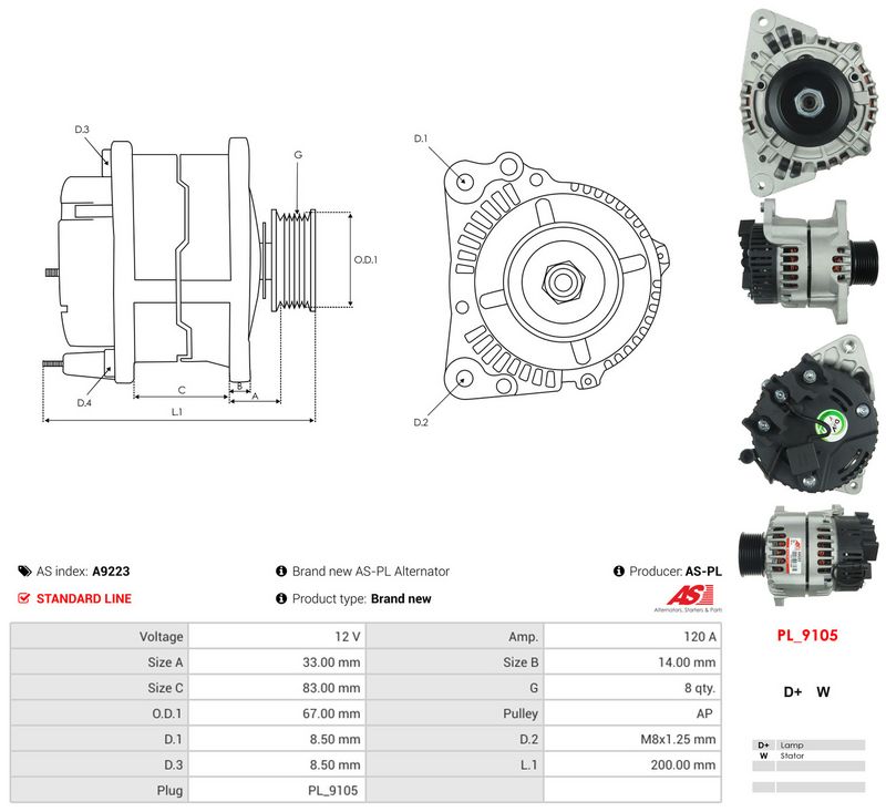 Generaator, AS-PL A9223