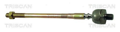 Styrestang, inderste