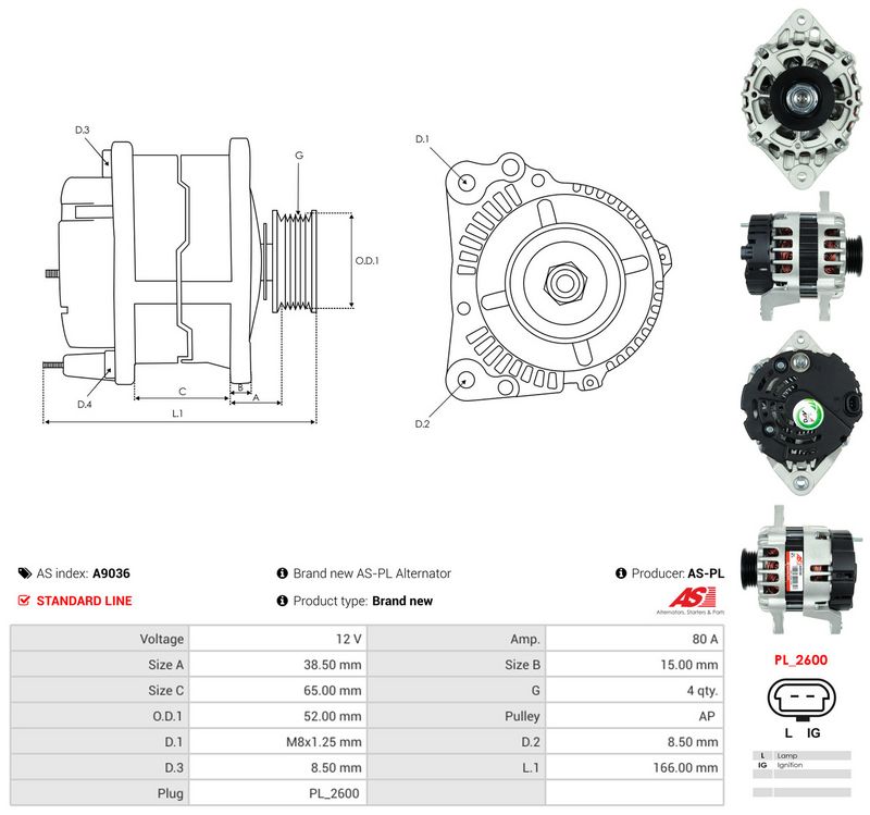 Generaator, AS-PL A9036