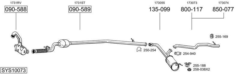 SISTEM DE ESAPAMENT BOSAL SYS10073