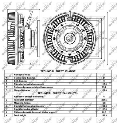 NRF 49055 Clutch, radiator fan