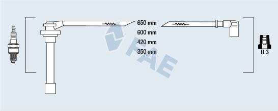 FAE gyújtókábelkészlet 85860