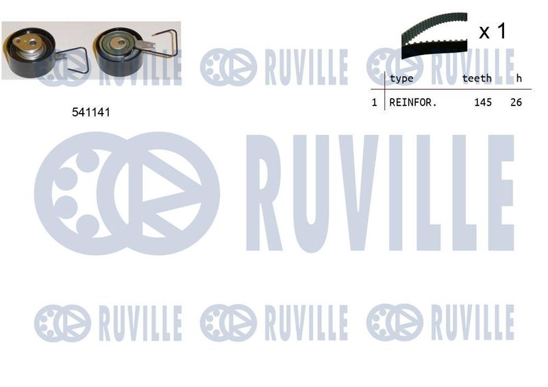 RUVILLE Fogasszíjkészlet 550154