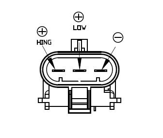 Ventilador, refrigeración del motor