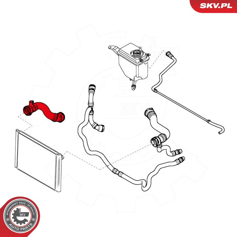 Jahutusvoolik, ESEN SKV 24SKV261