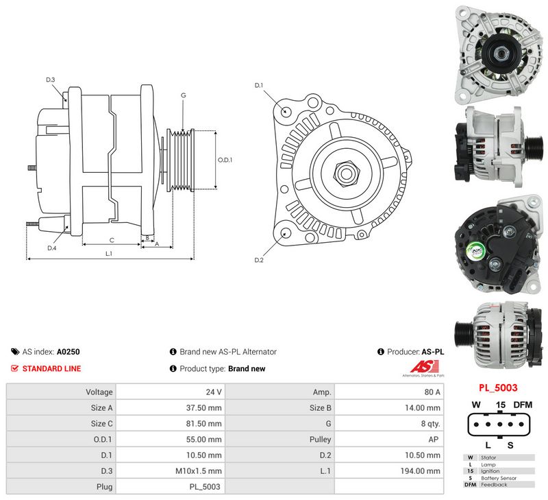 Generaator, AS-PL A0250