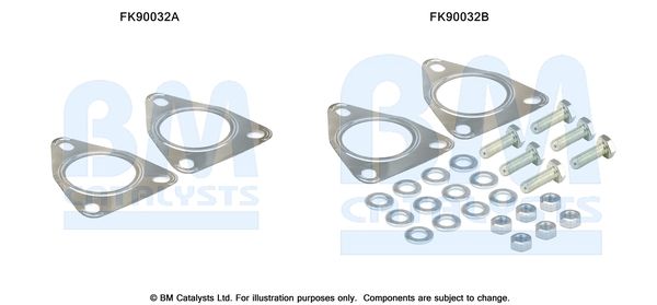 BM CATALYSTS szerelőkészlet, katalizátor FK90032